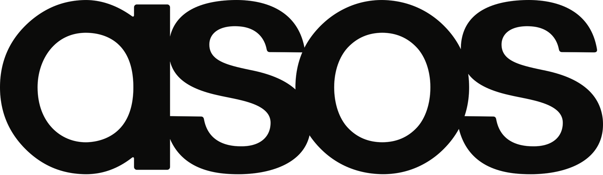 Asos logo